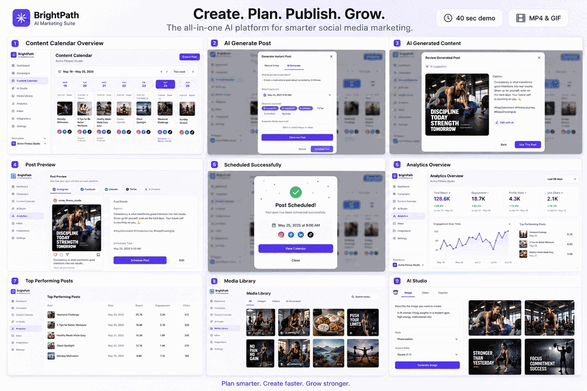 Strategy planning workflow